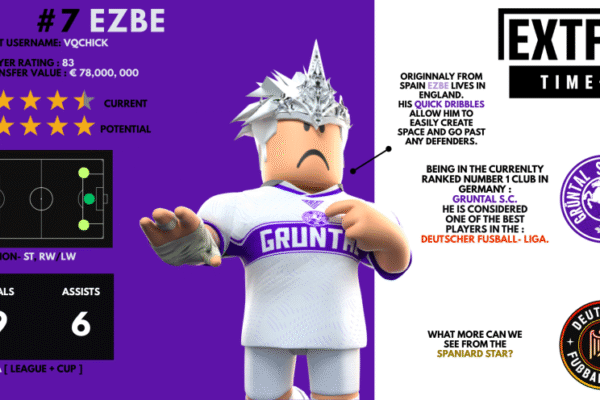 The Gruntal Star Lighting Up the German League: Meet EZBE Gruntal VQchick